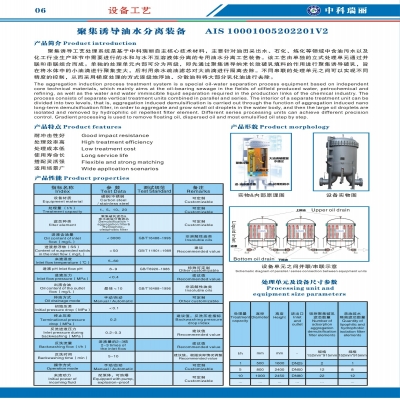 中科瑞丽聚集诱导油水分离工艺-AIS